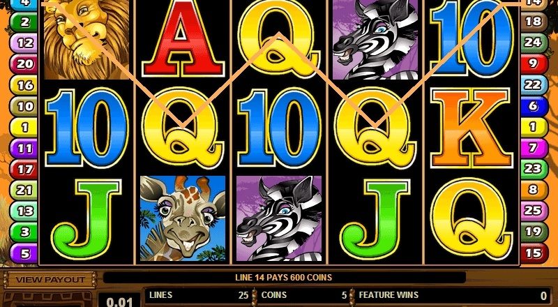 Online Slots Are Undergoing A Drastic Change: Here’s What You Need To Know