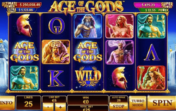 Hit Rate And Its Relation To Online Slot Games