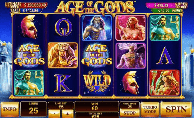 Hit Rate And Its Relation To Online Slot Games